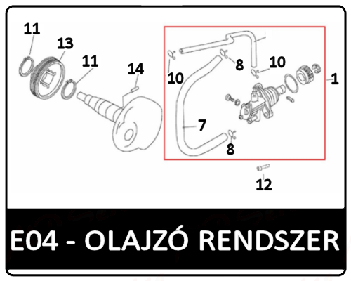 Motowell Crogen RS olajzás