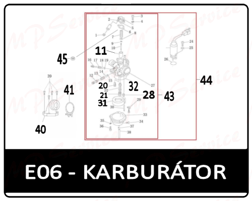 Motowell Crogen RS karburátor