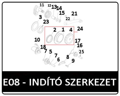 Motowell Crogen RS indító szerkezet