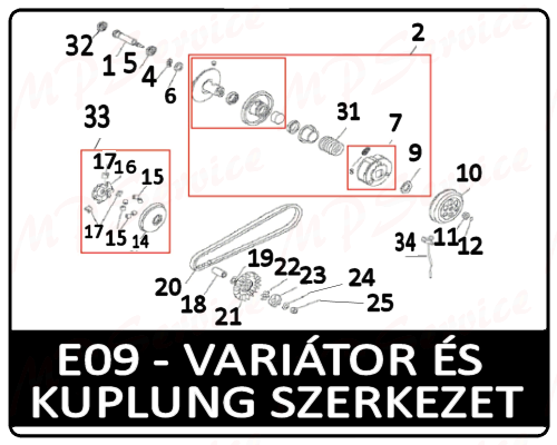 Motowell Magnet RS kuplung és vario