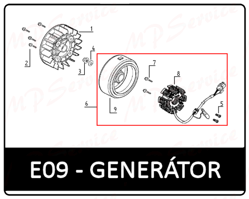 Motowell Retrosa 125 4T generátor