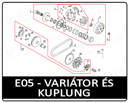 Motowell Elenor 4T variátor és kuplung