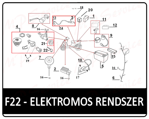 Motowell Crogen City 2T elektromos rendsz.