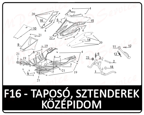 Motowell Crogen RS középállvány