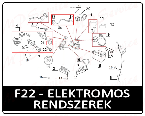 Motowell Crogen RS elektromos rendszer