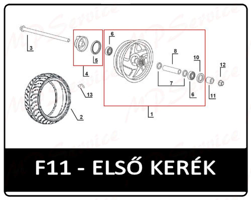 Motowell Magnet City első kerék