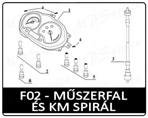 Motowell Magnet City 2T műszerfal