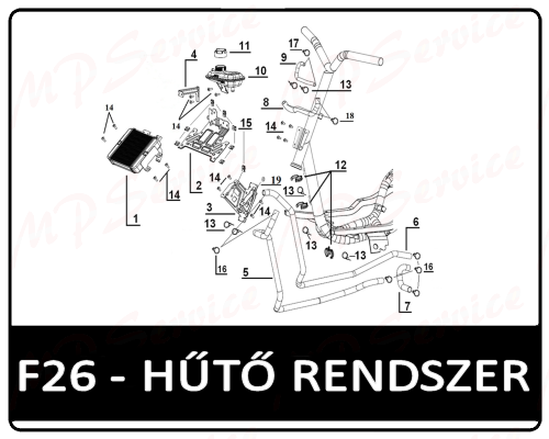 Motowell Magnet RS hűtő rendszer