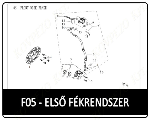 Motowell Mexon 50 2T első fékrendszer