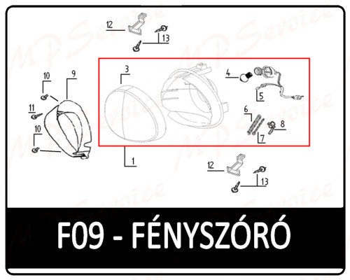 Motowell Retrosa 125 4T fényszóró