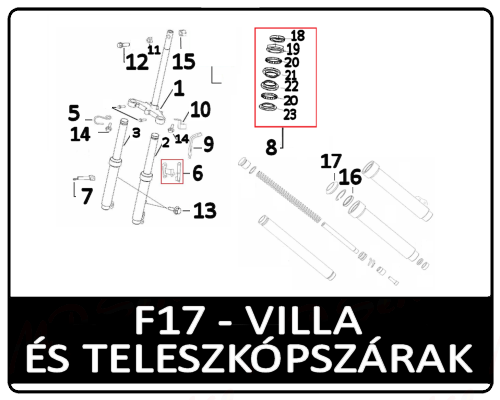 Motowell Yoyo 4T villa,teleszkóp