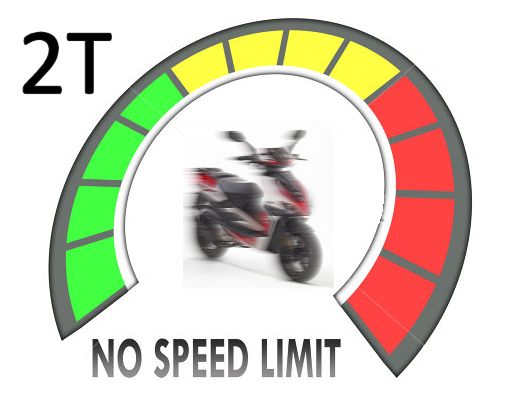 FOJTÁSELTÁVOLÍTÓ SZETT (2T 50ccm) (PIPÁVAL)